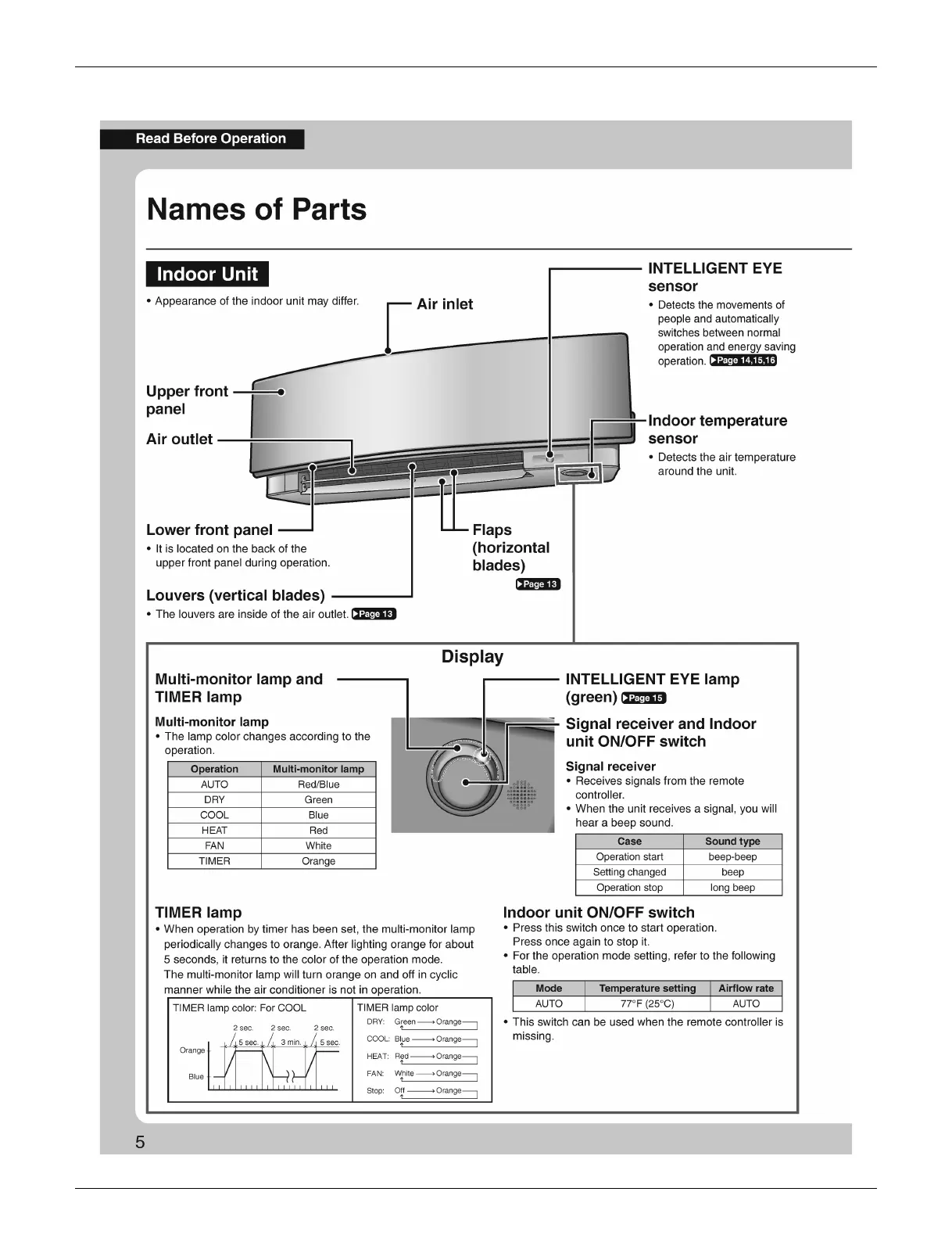 Page #61 background image