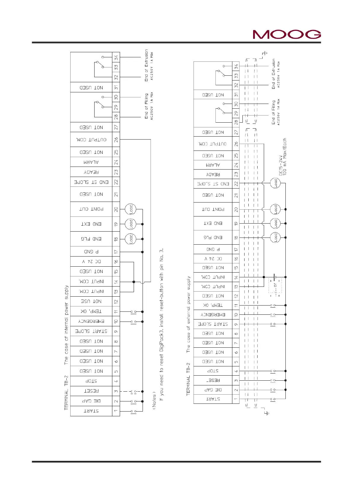 Page #32 background image