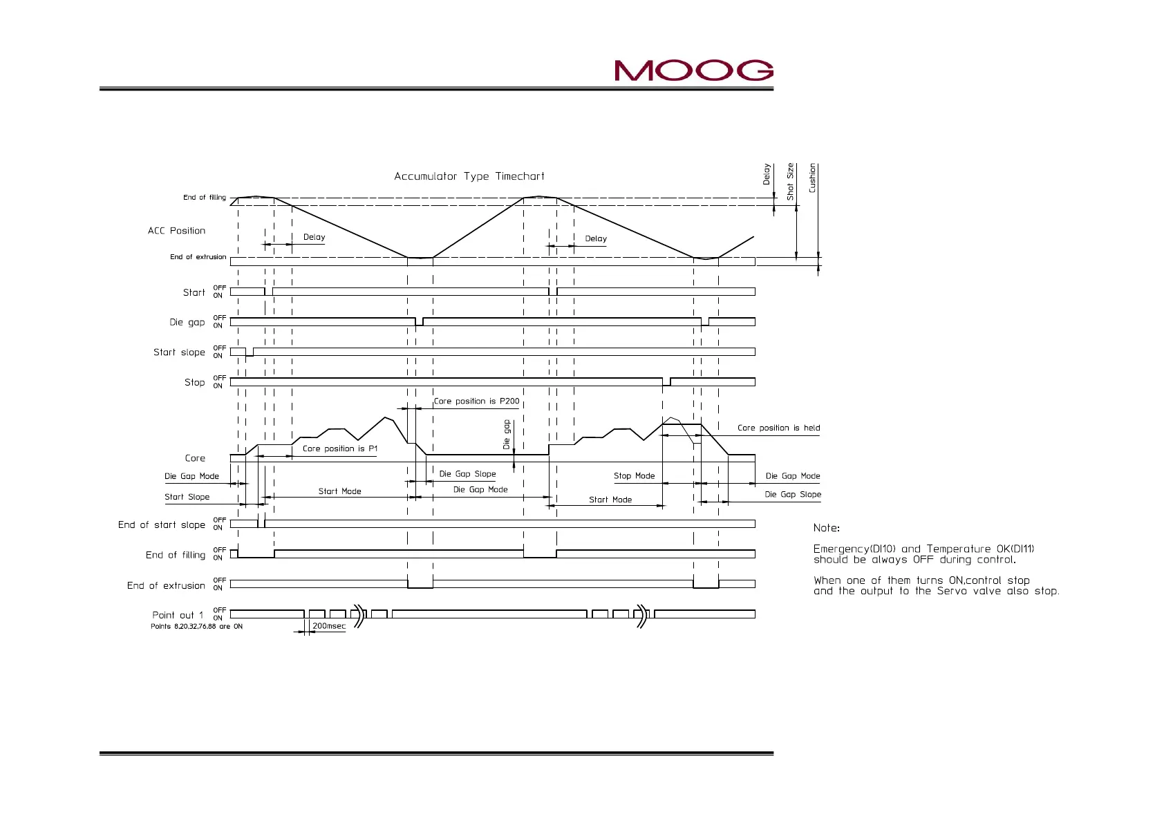 Page #36 background image