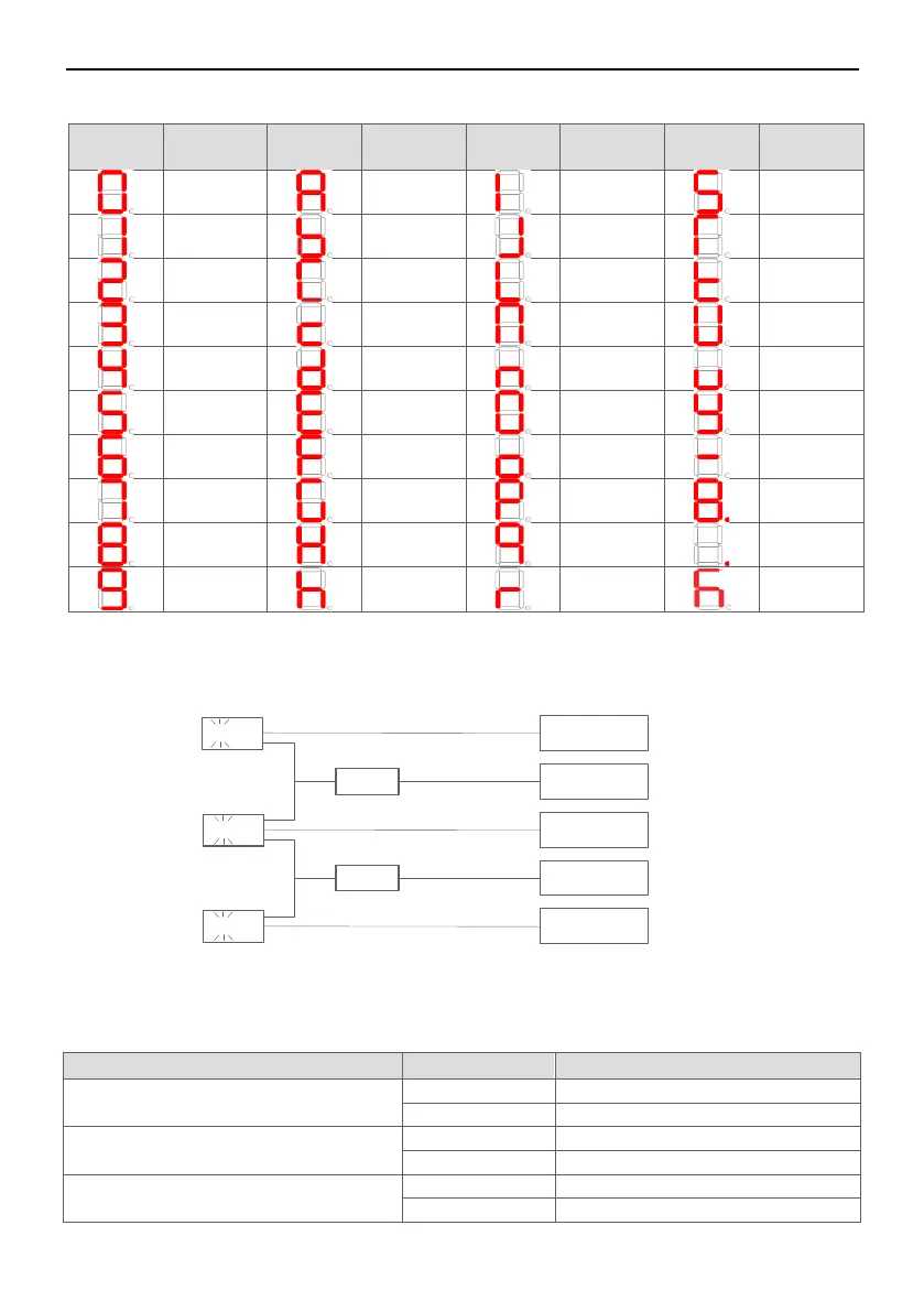 Page #32 background image