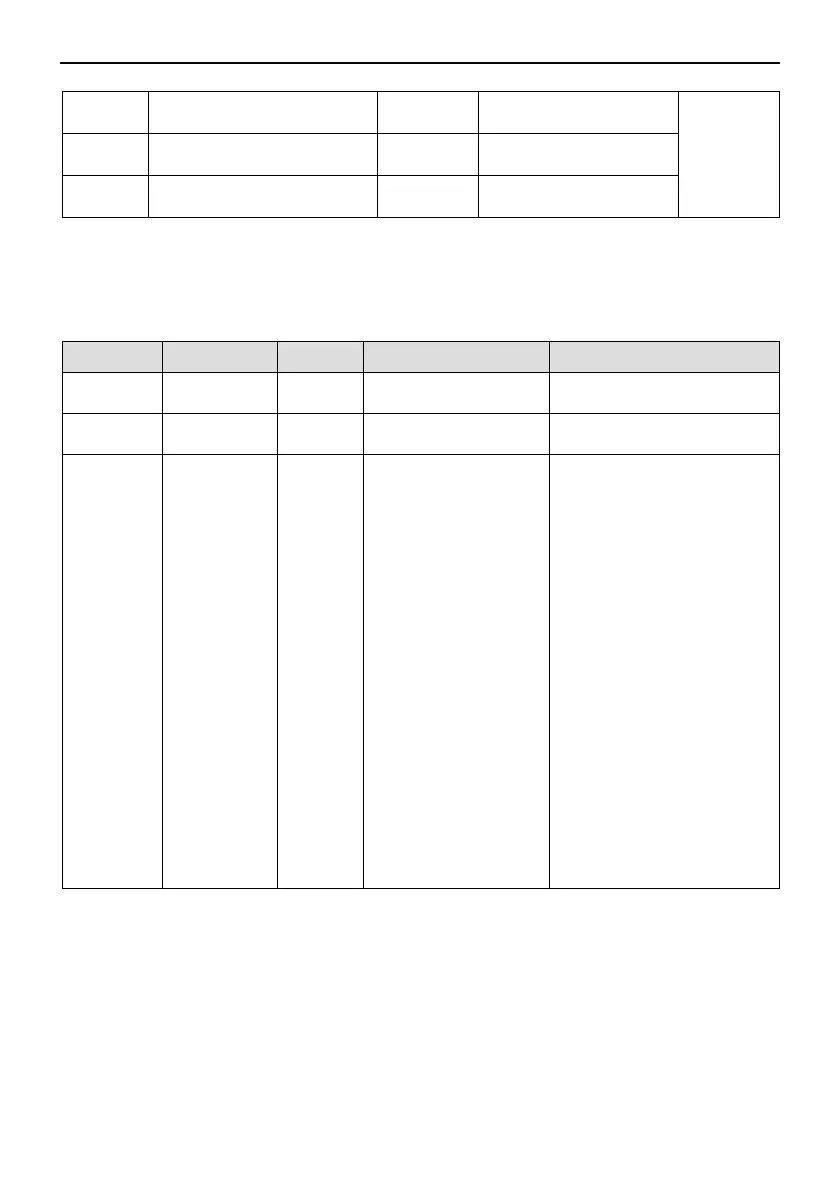 Page #50 background image
