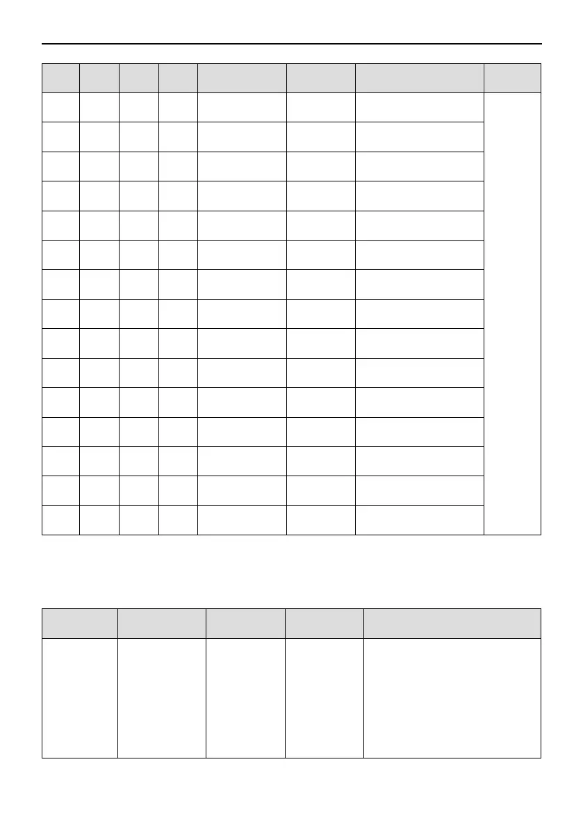 Page #52 background image