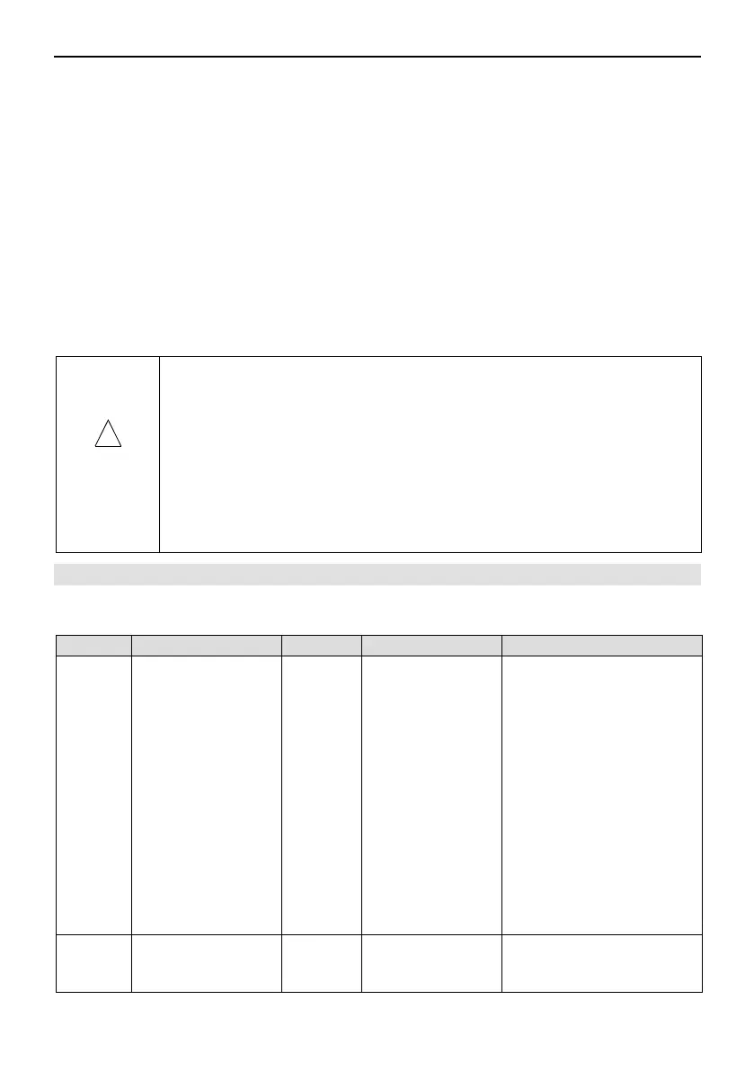 Page #68 background image