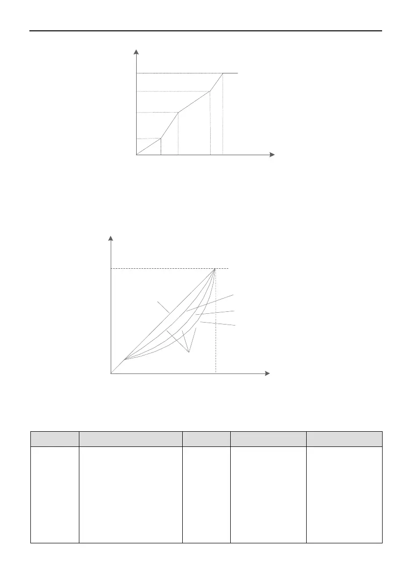 Page #70 background image
