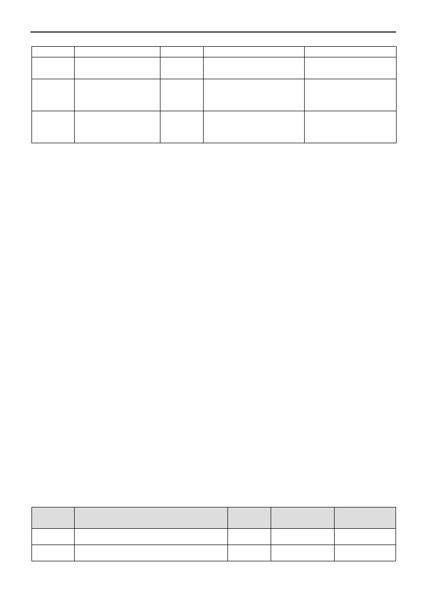 Page #74 background image