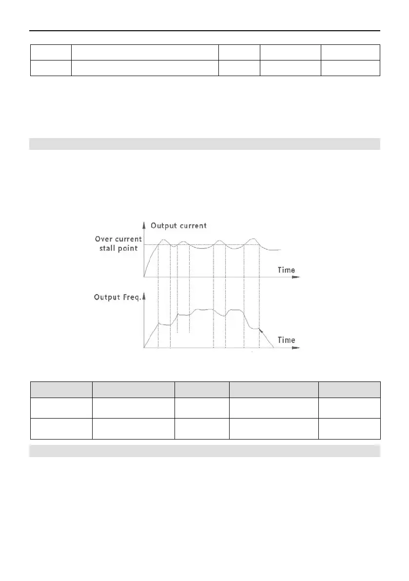 Page #75 background image