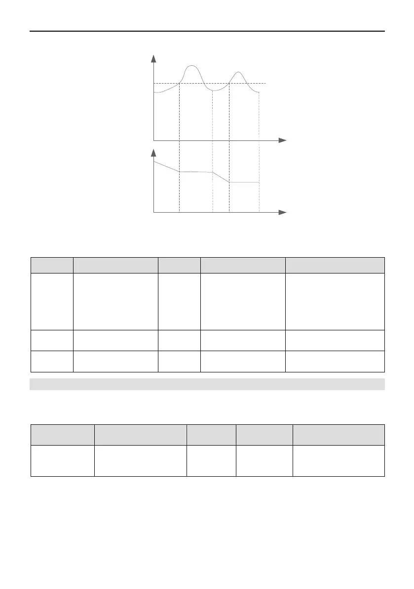 Page #76 background image