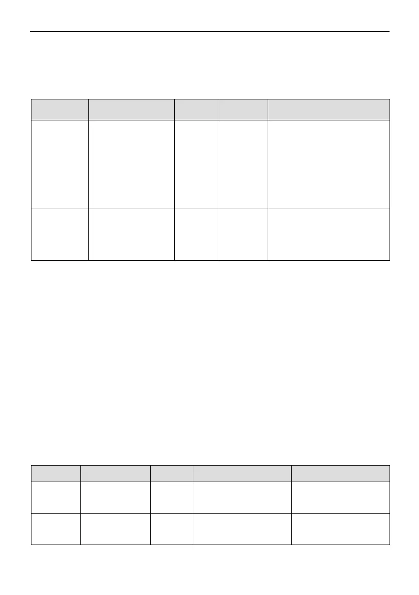 Page #78 background image