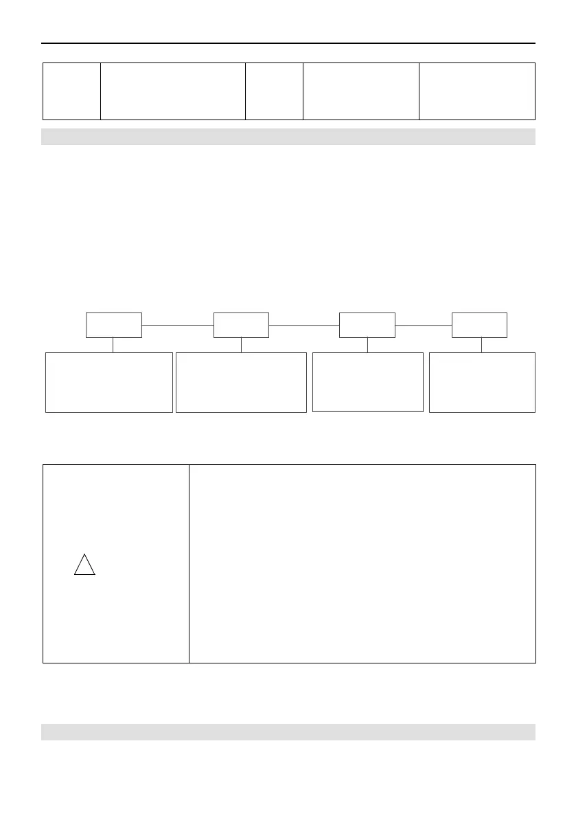 Page #82 background image
