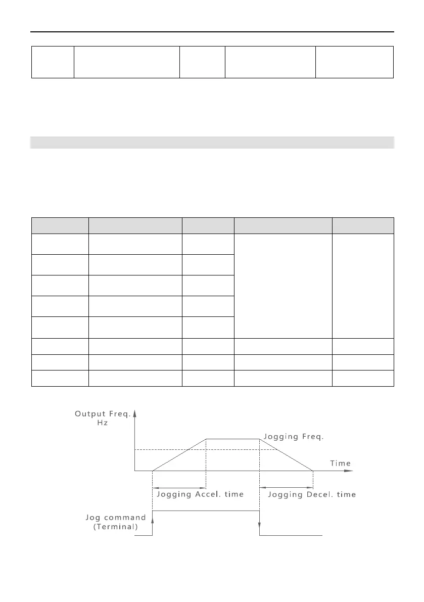 Page #90 background image