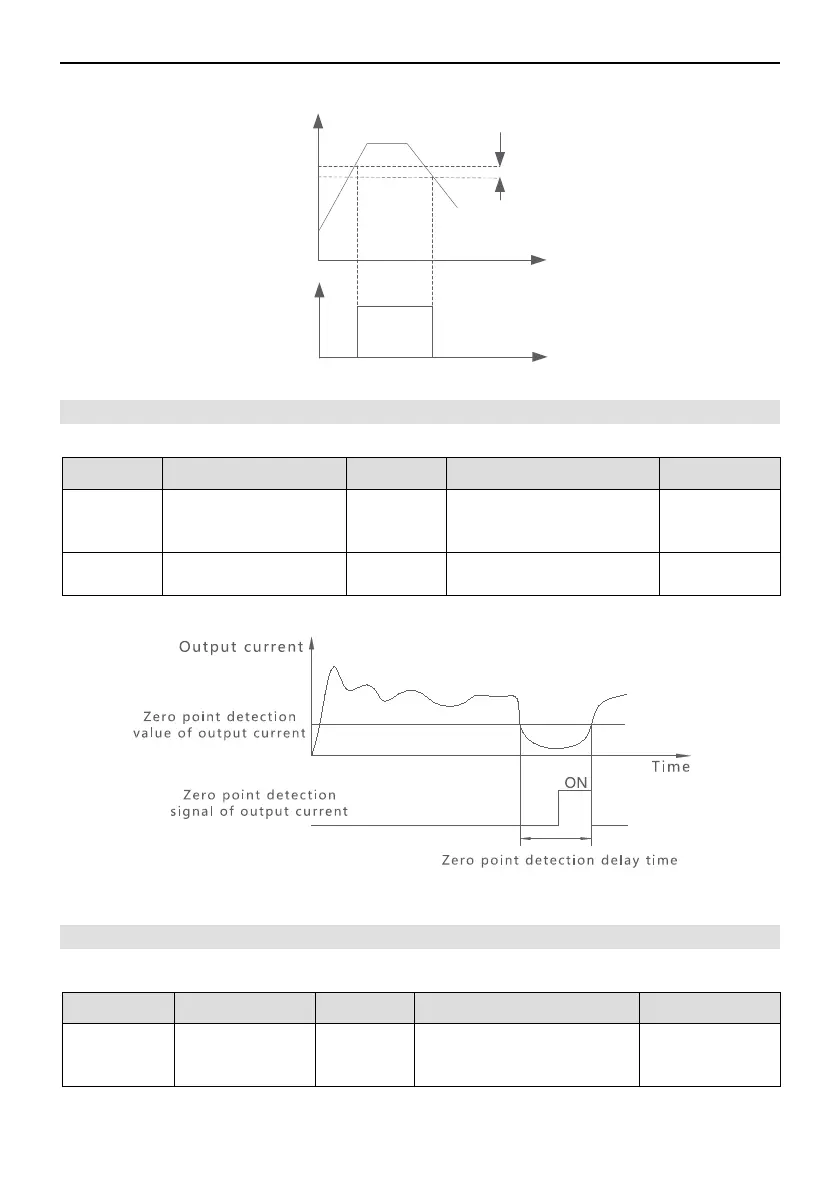 Page #93 background image