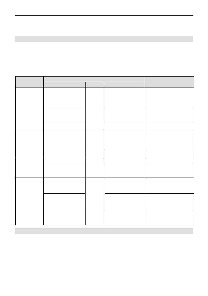 Page #102 background image