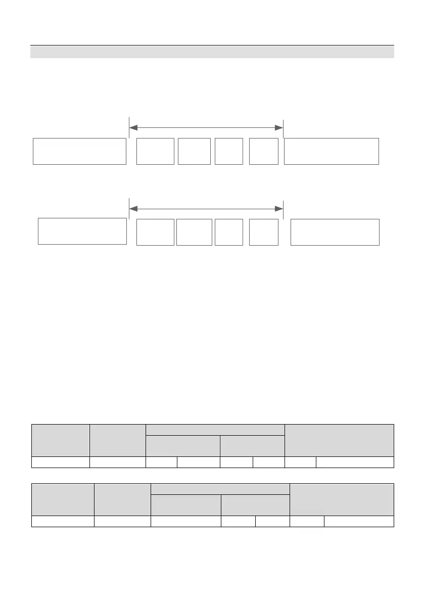 Page #106 background image