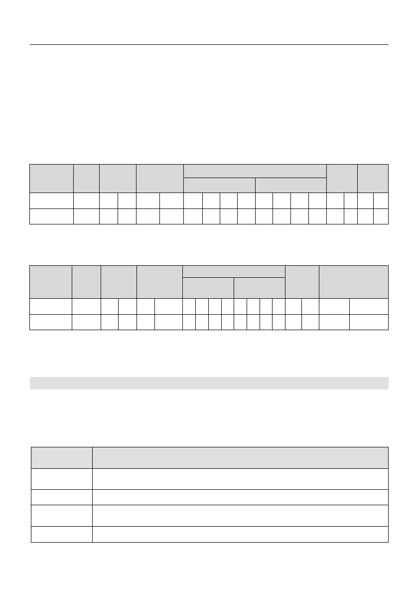 Page #107 background image