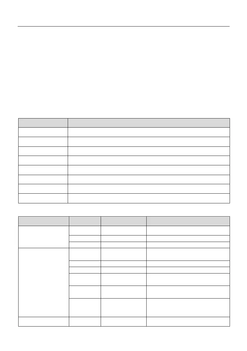 Page #108 background image