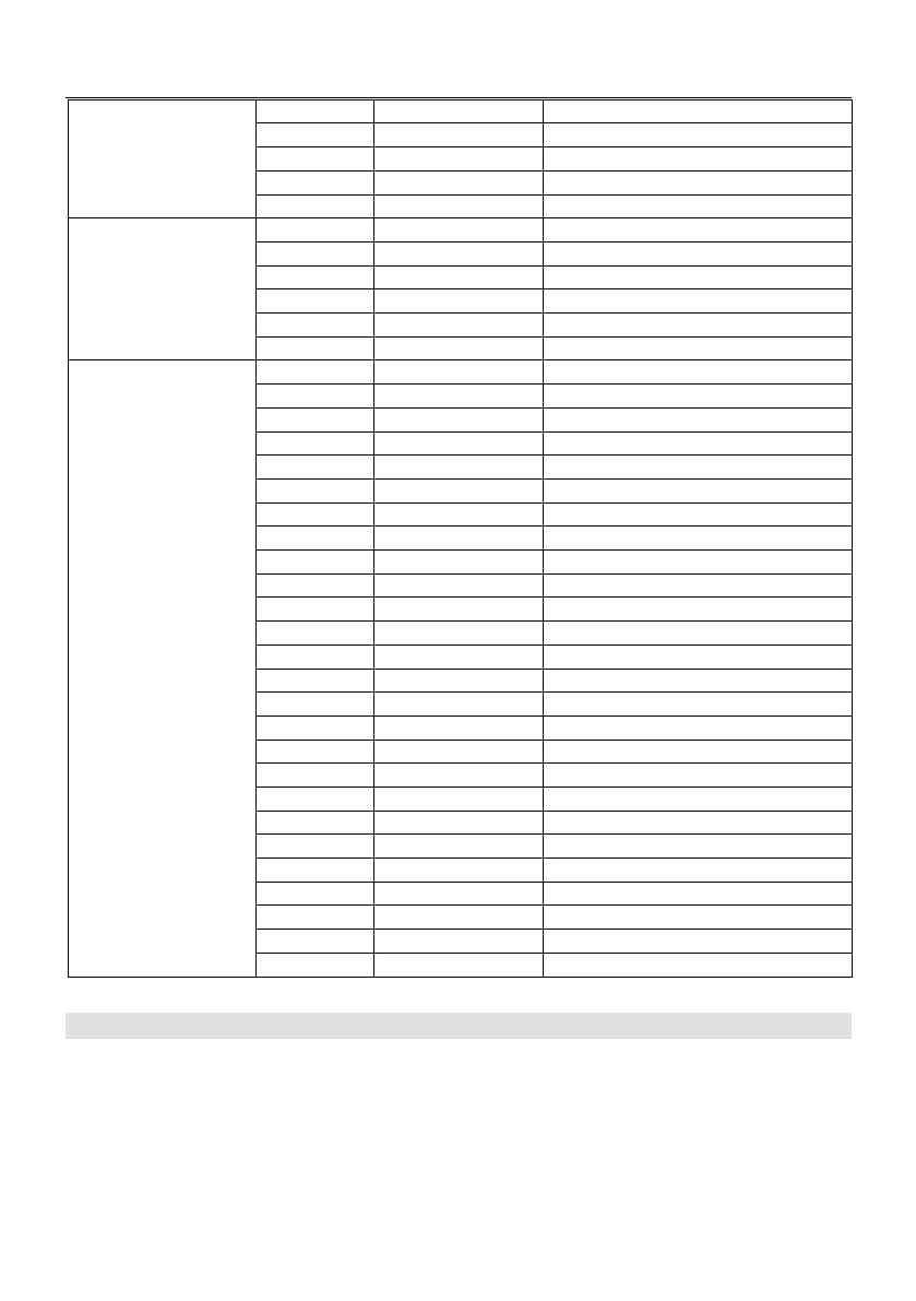 Page #109 background image