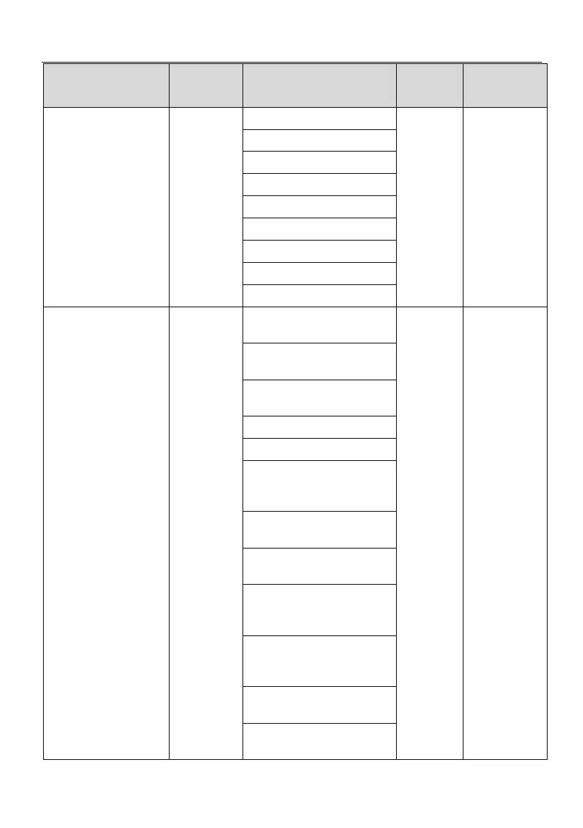 Page #110 background image