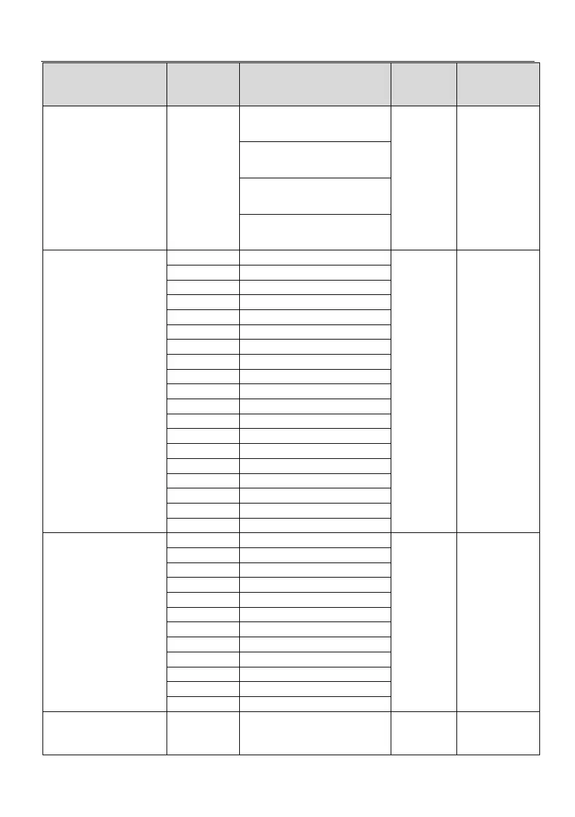 Page #111 background image