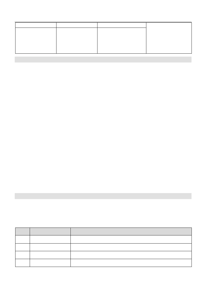 Page #113 background image