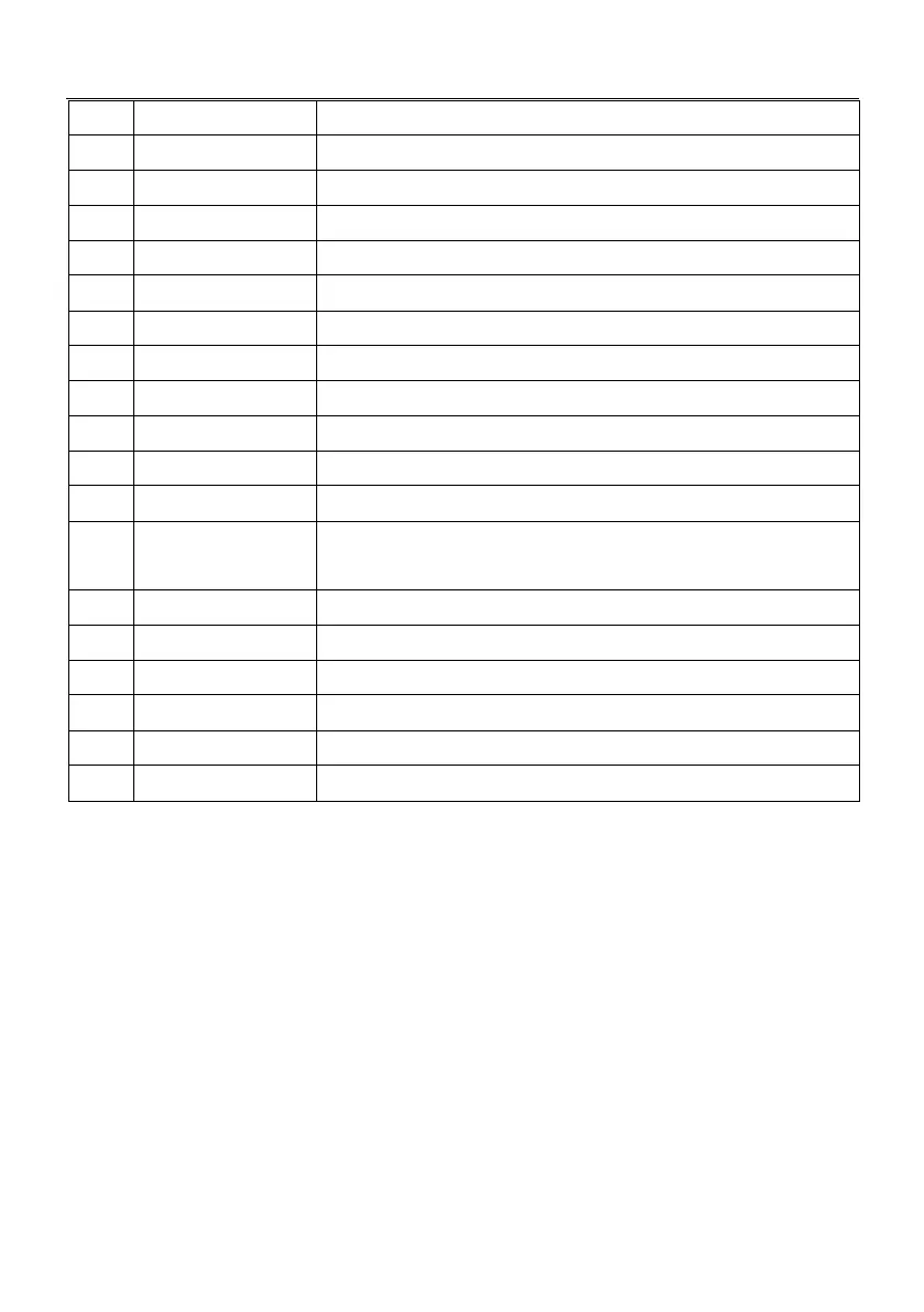 Page #114 background image