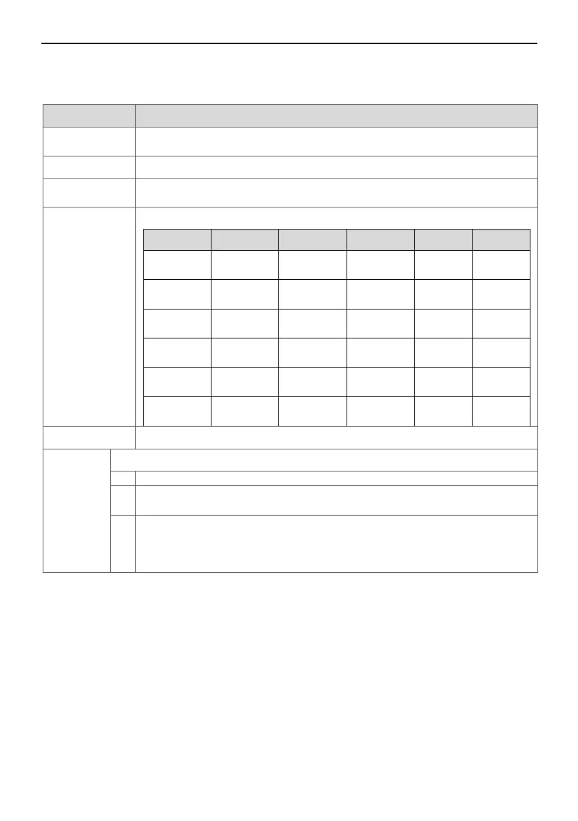 Page #115 background image