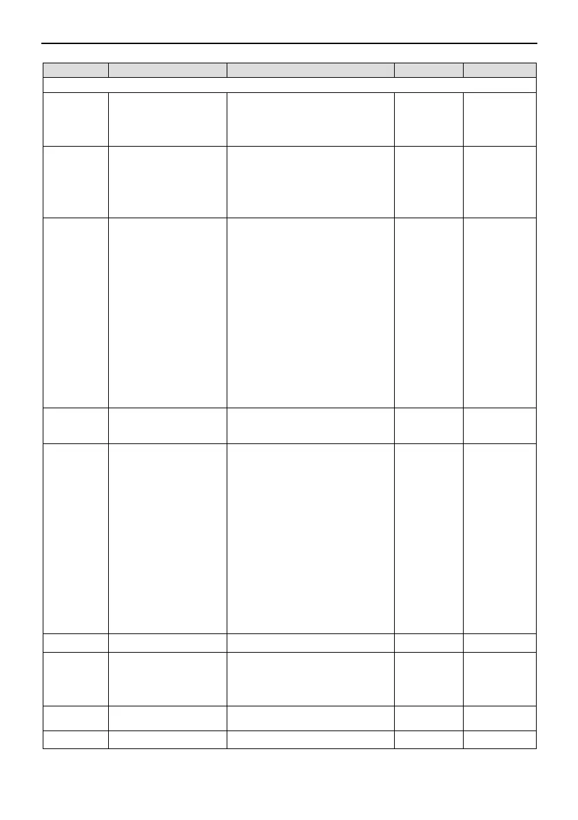 Page #116 background image