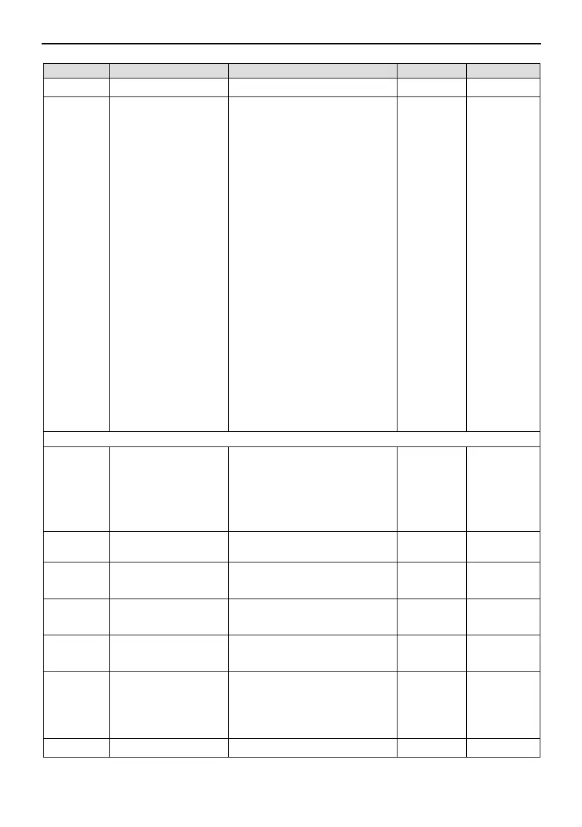 Page #118 background image