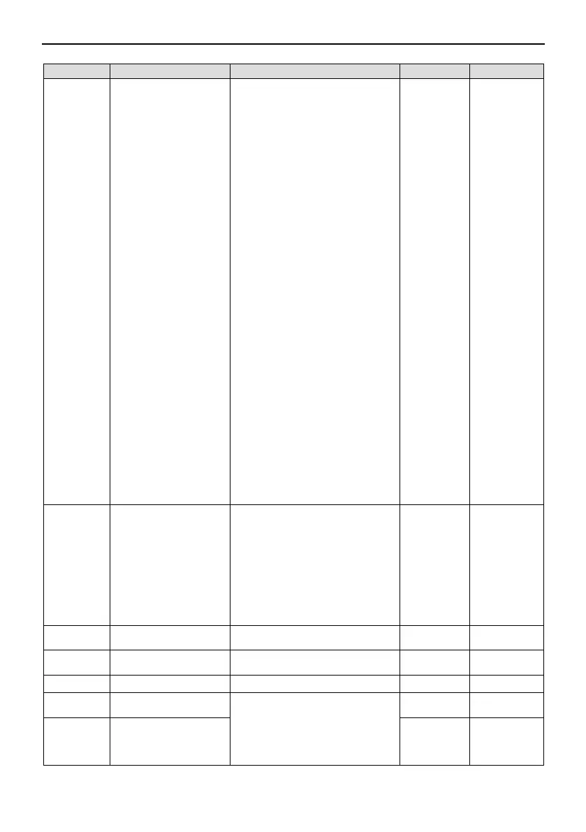 Page #127 background image