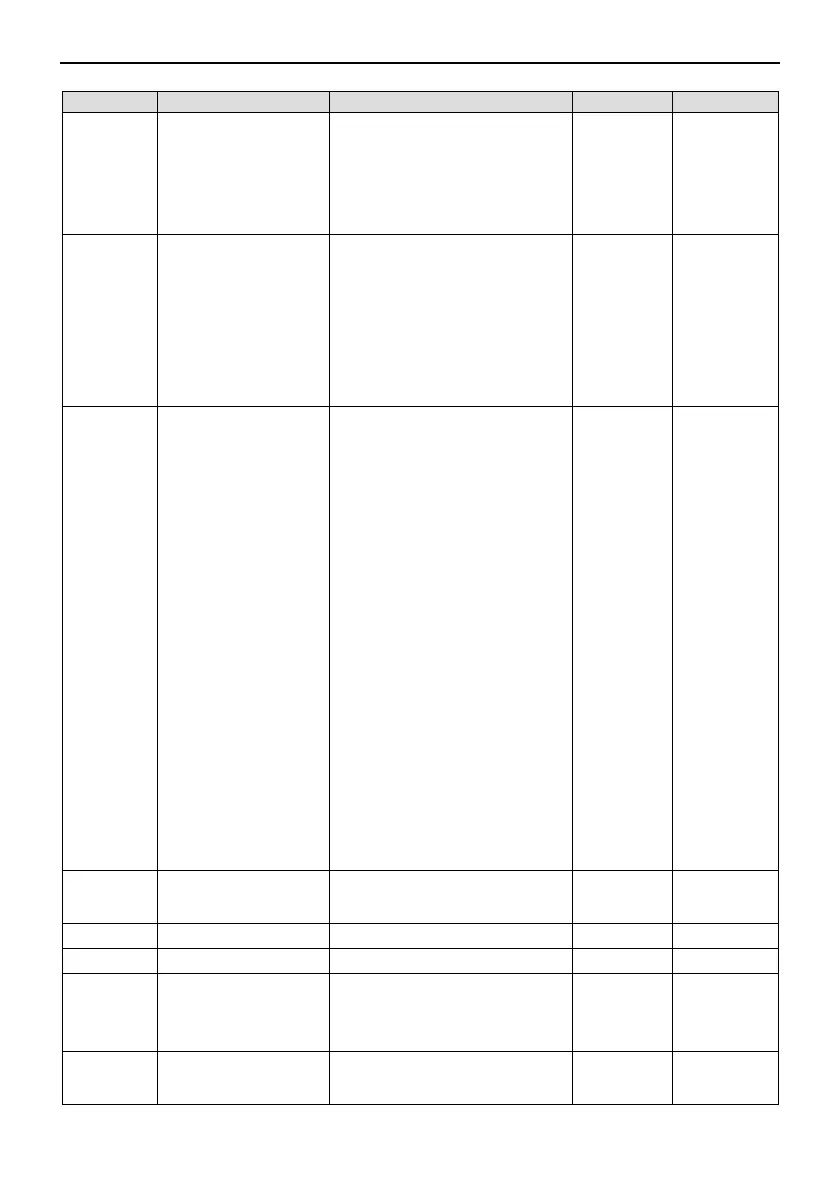 Page #130 background image