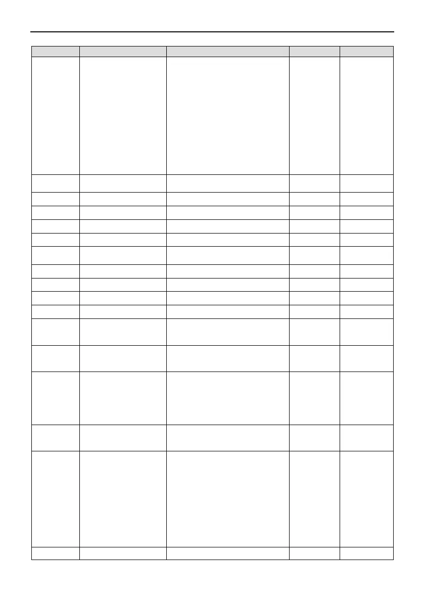 Page #133 background image