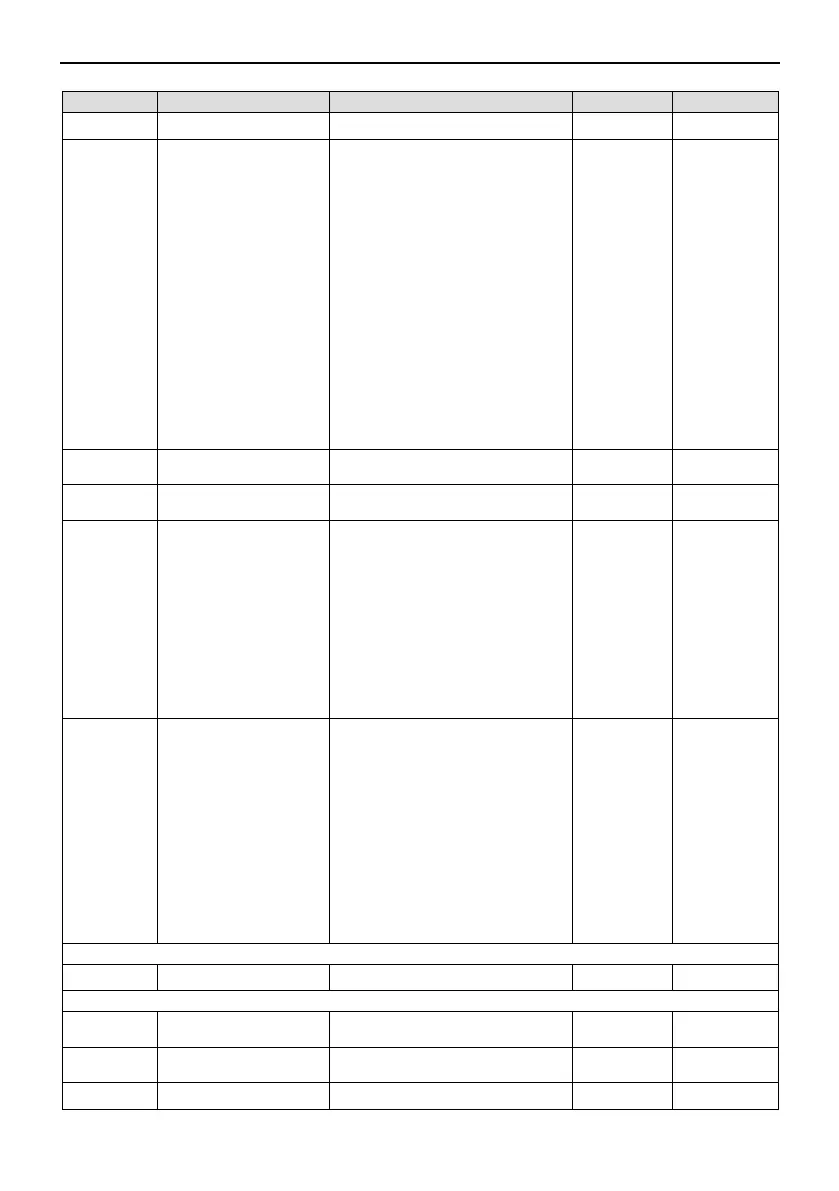 Page #137 background image