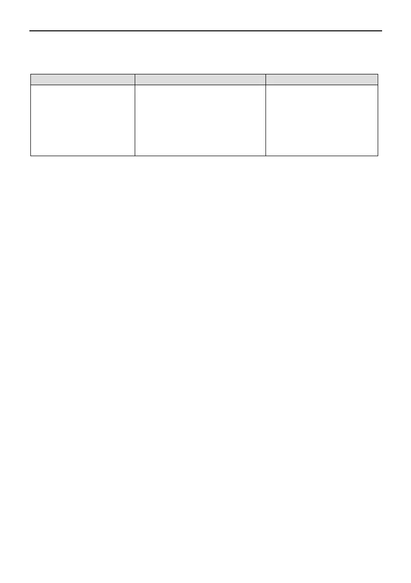 Page #146 background image