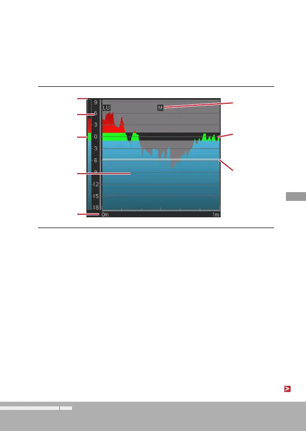 Page #137 background image
