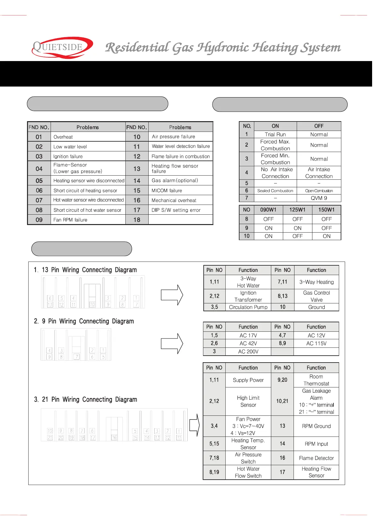 Page #38 background image