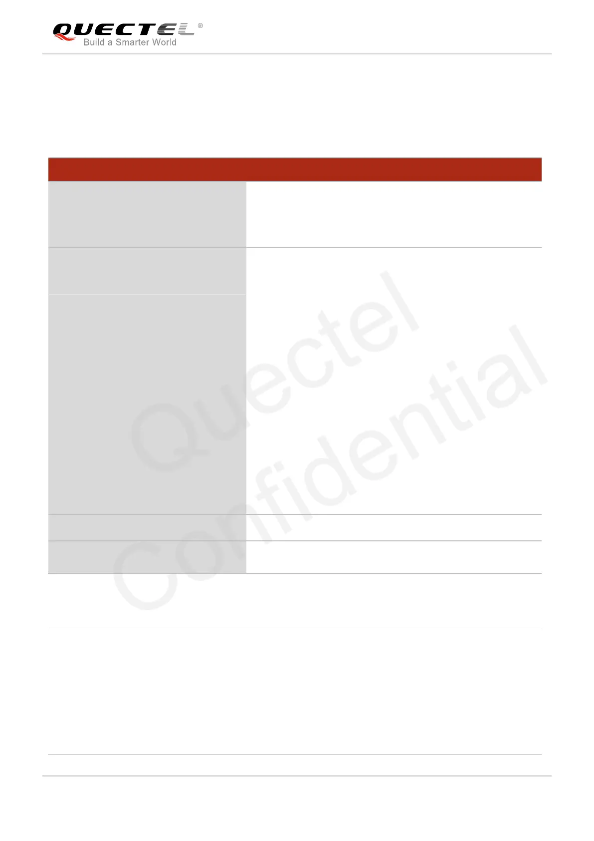 Page #64 background image