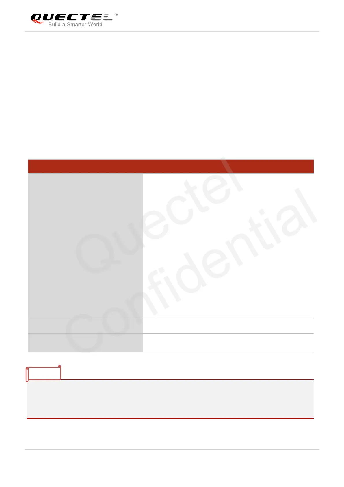 Page #88 background image