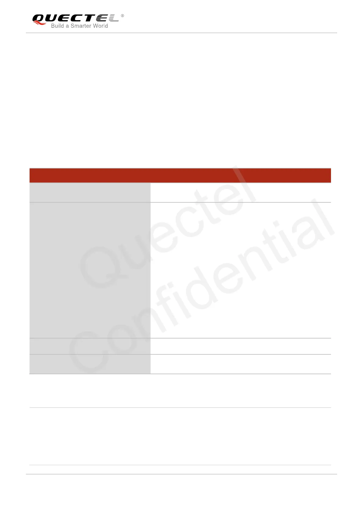 Page #108 background image