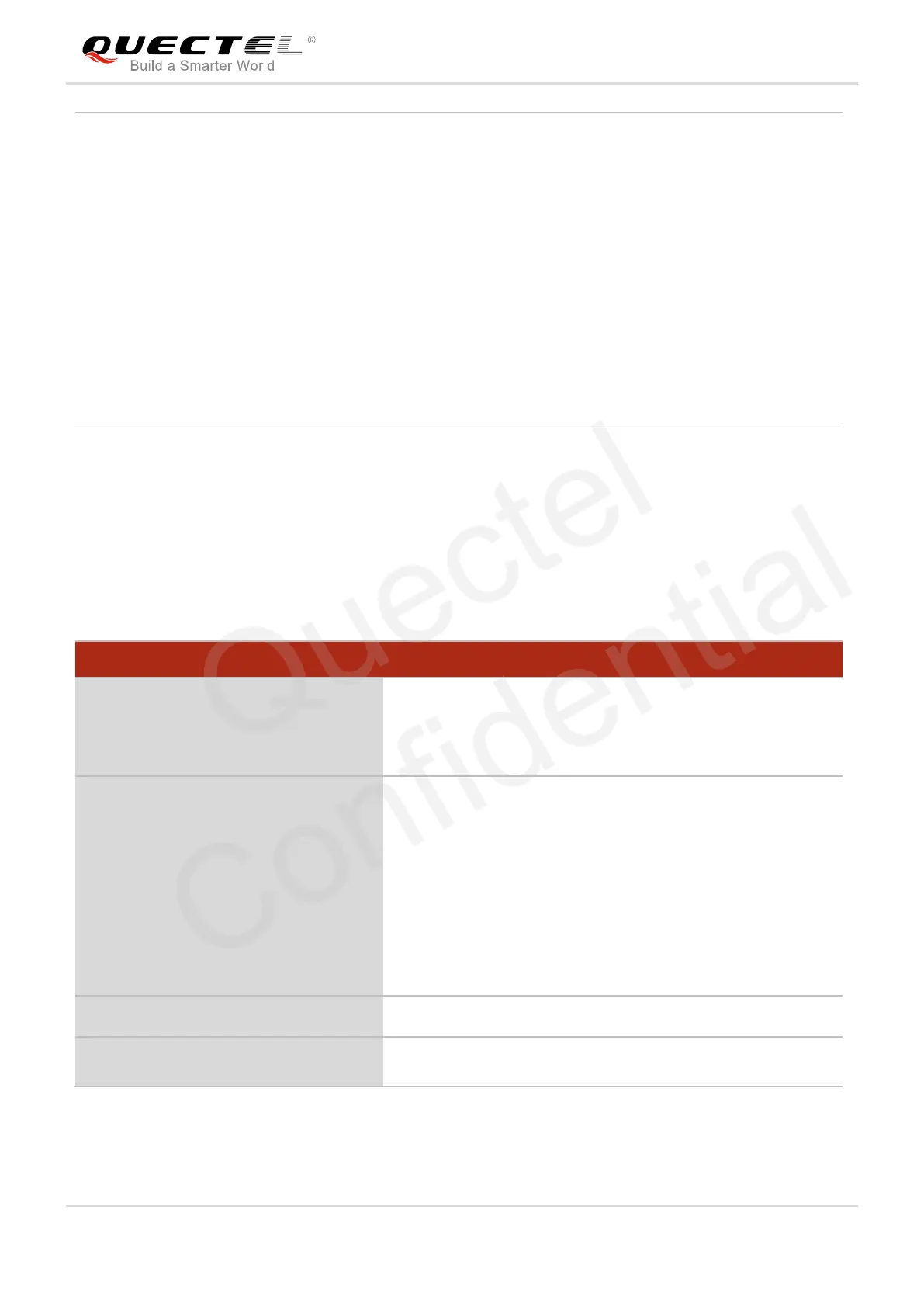 Page #109 background image