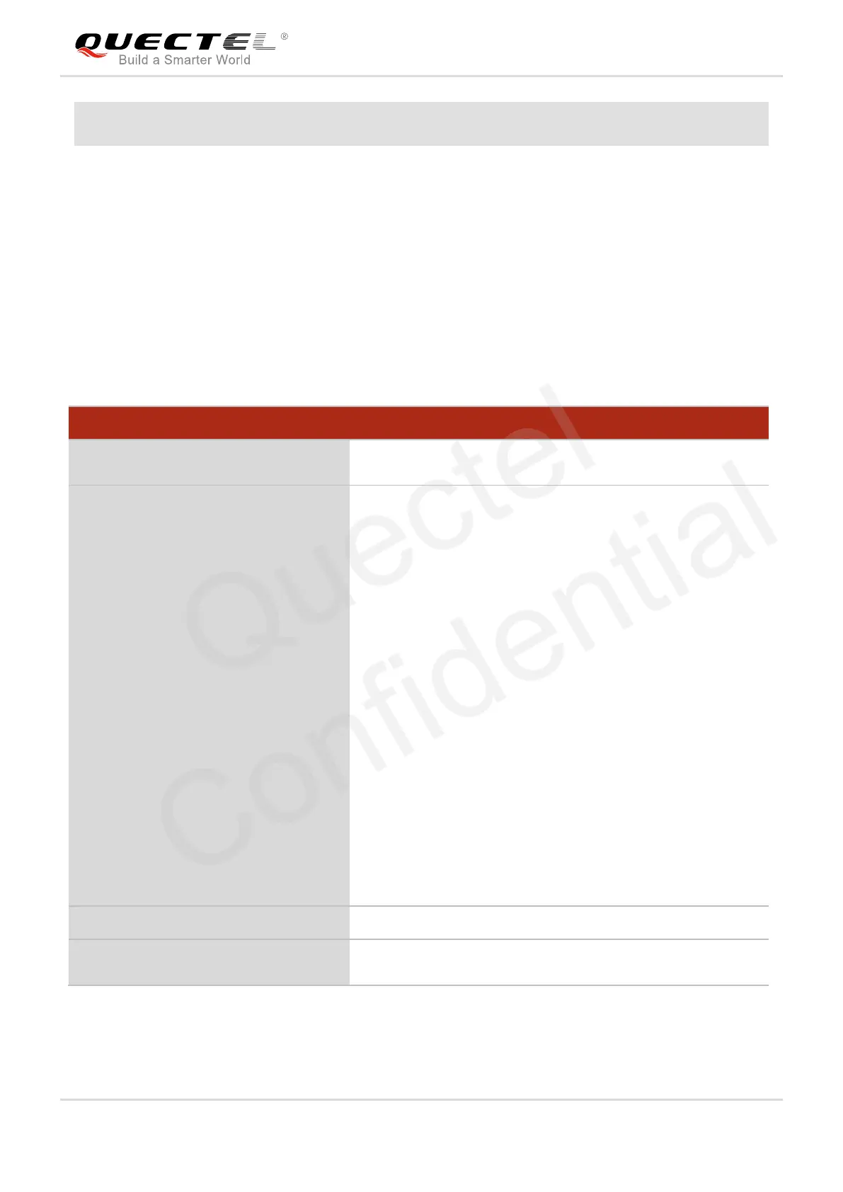 Page #127 background image