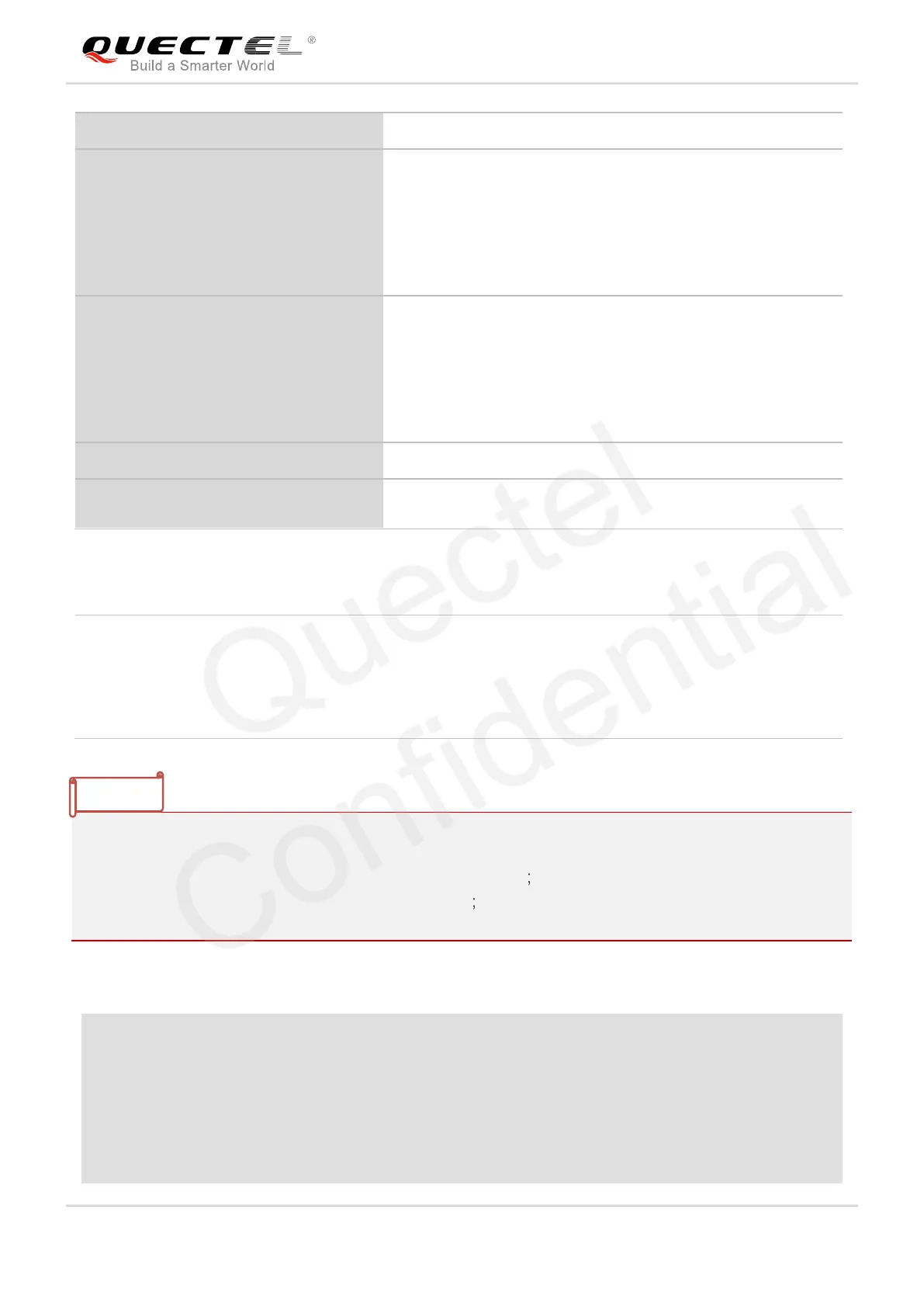 Page #132 background image