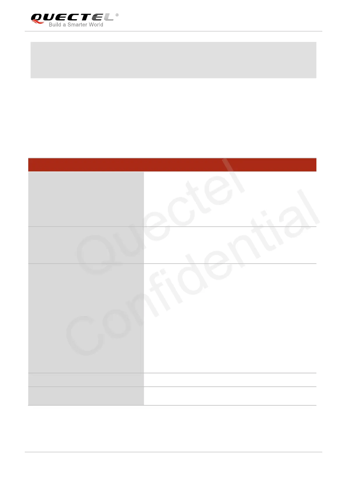 Page #133 background image
