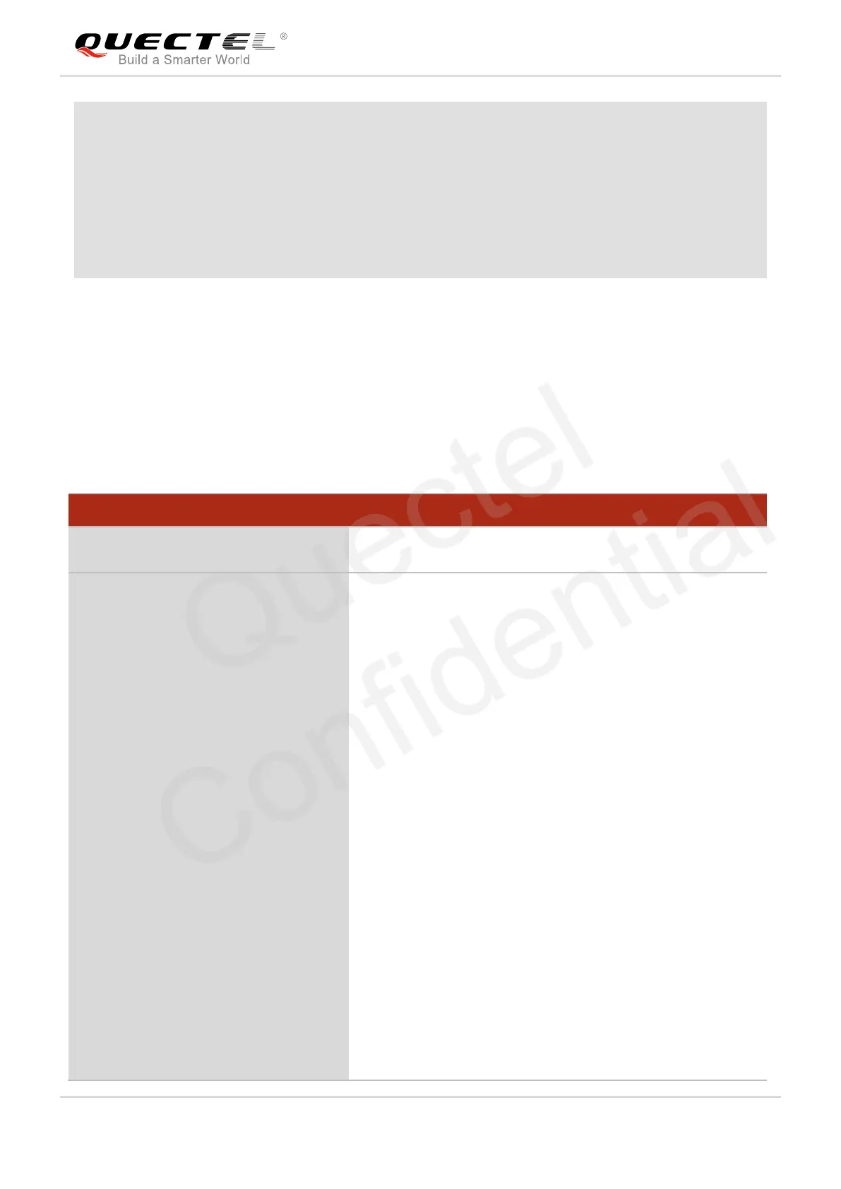 Page #140 background image