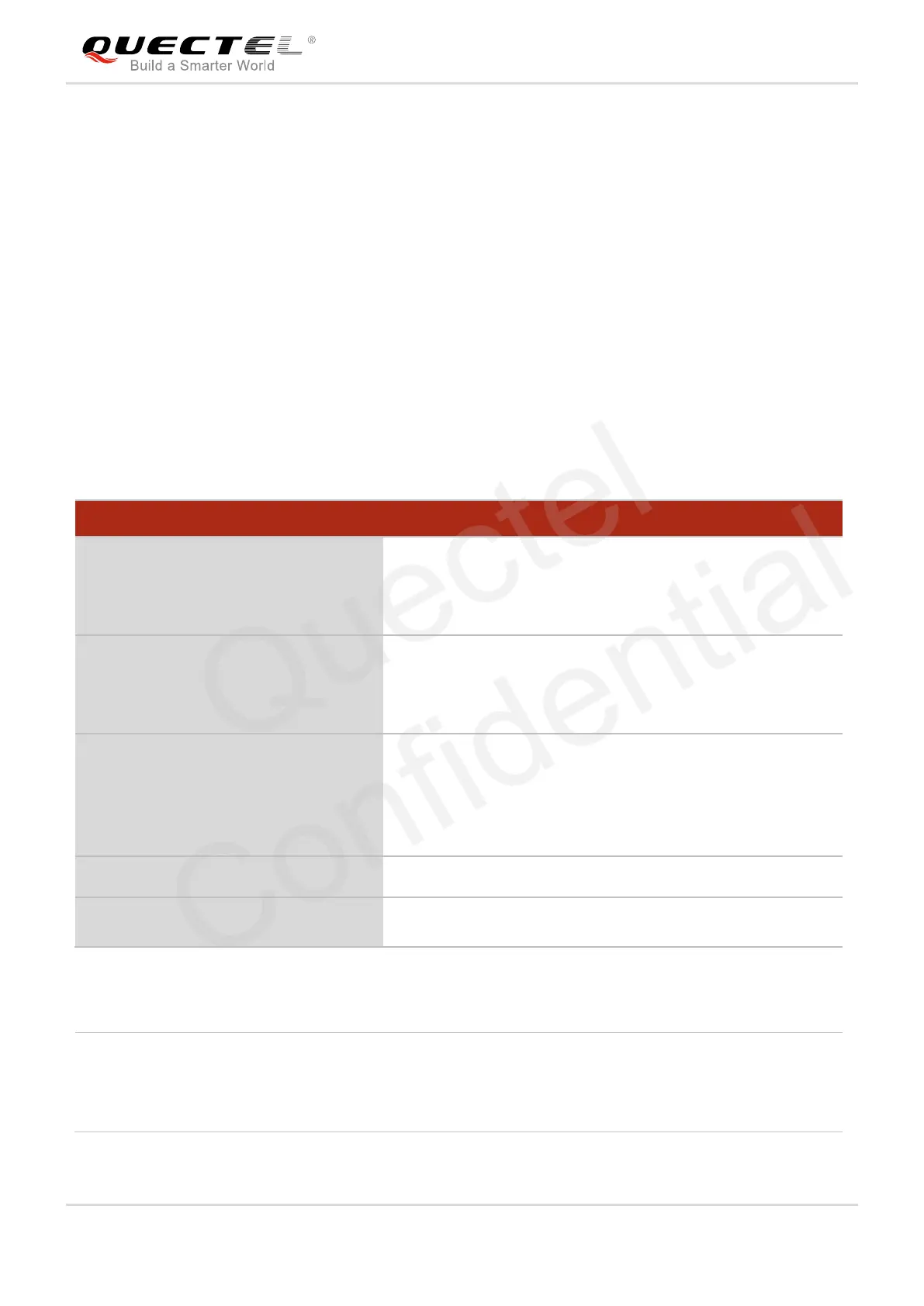 Page #142 background image