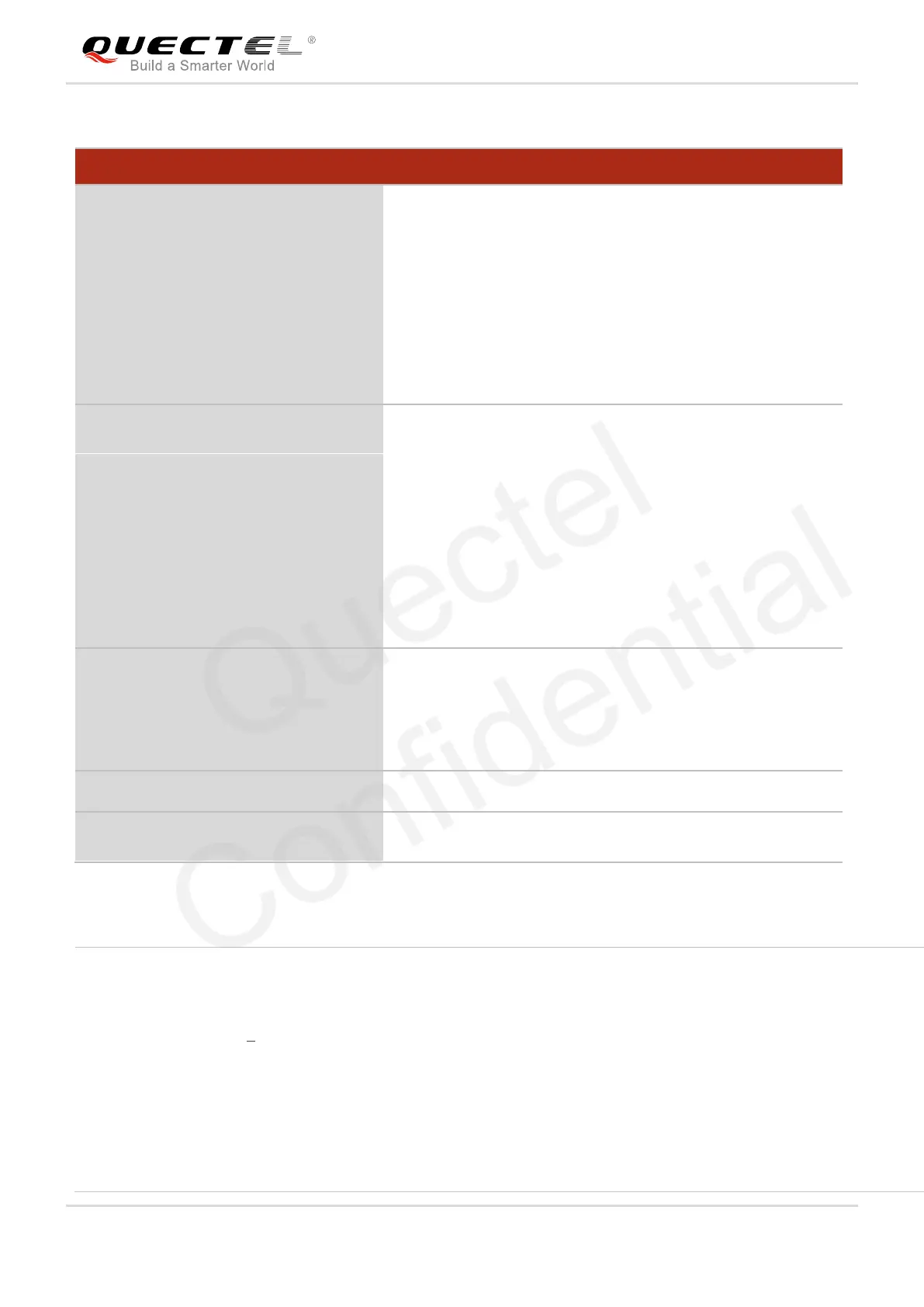Page #148 background image