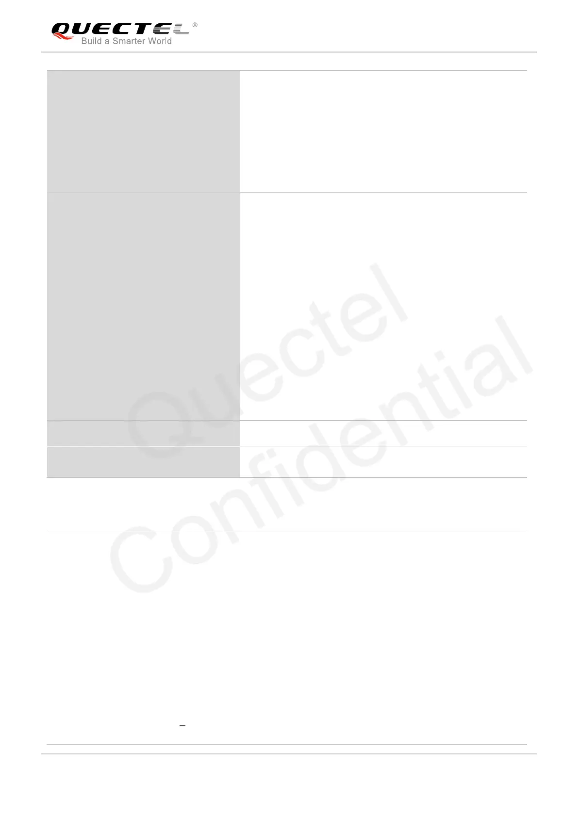 Page #151 background image