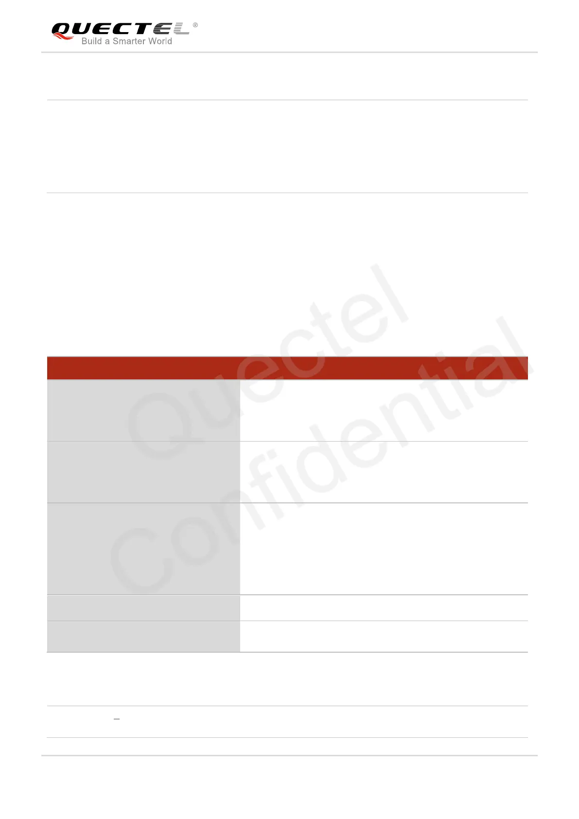 Page #162 background image