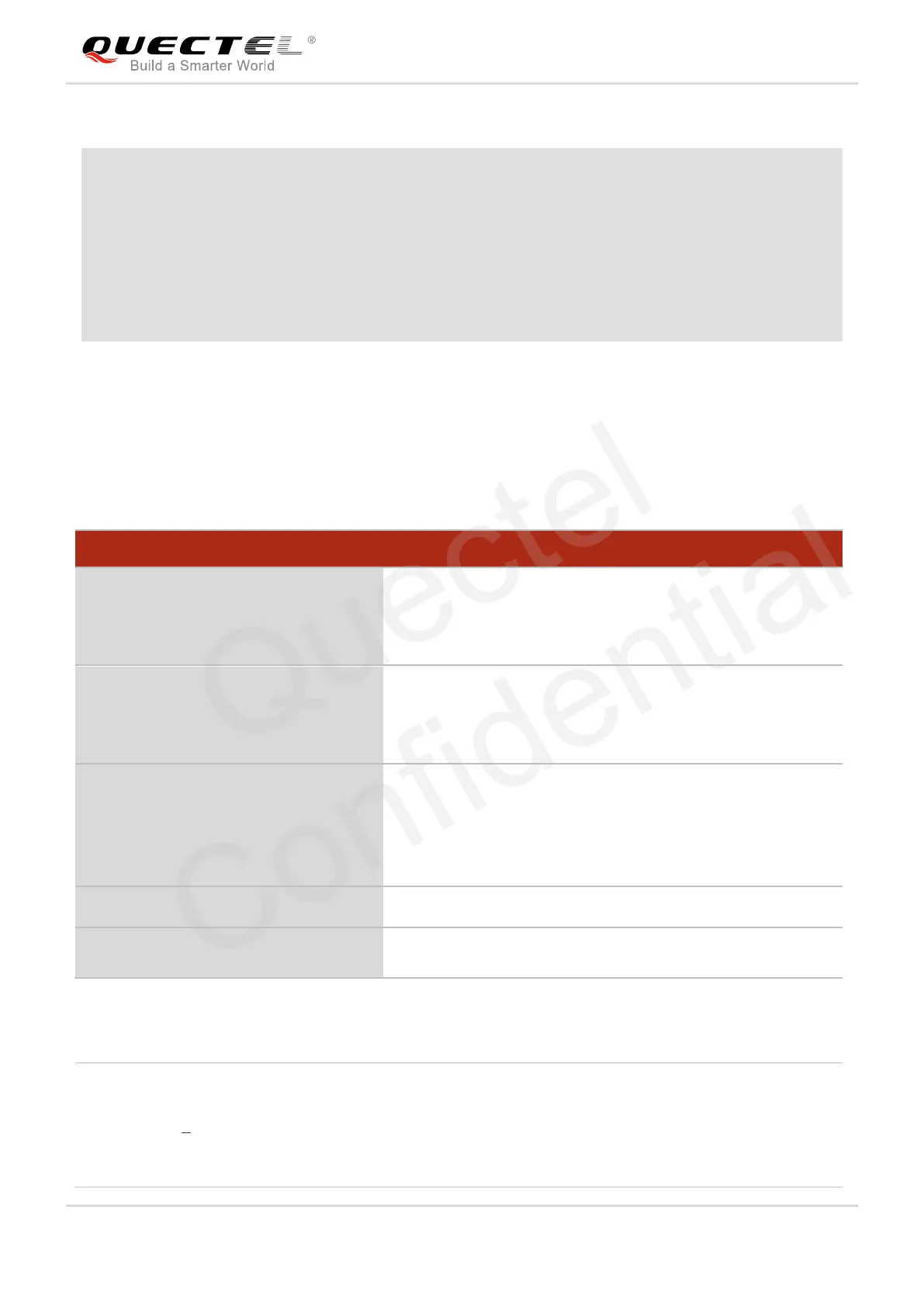 Page #165 background image