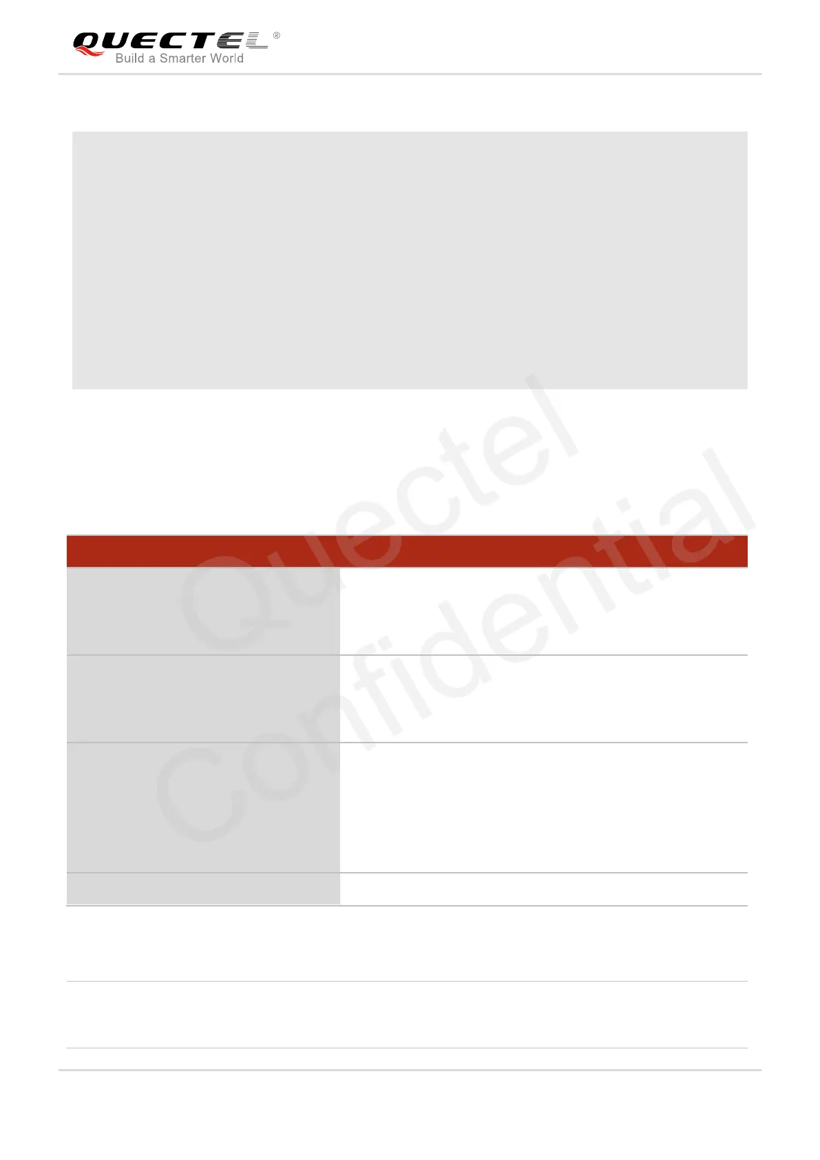 Page #167 background image