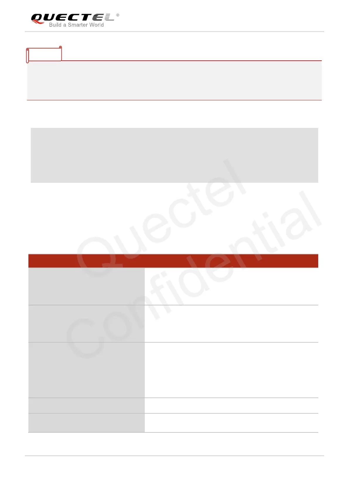 Page #180 background image