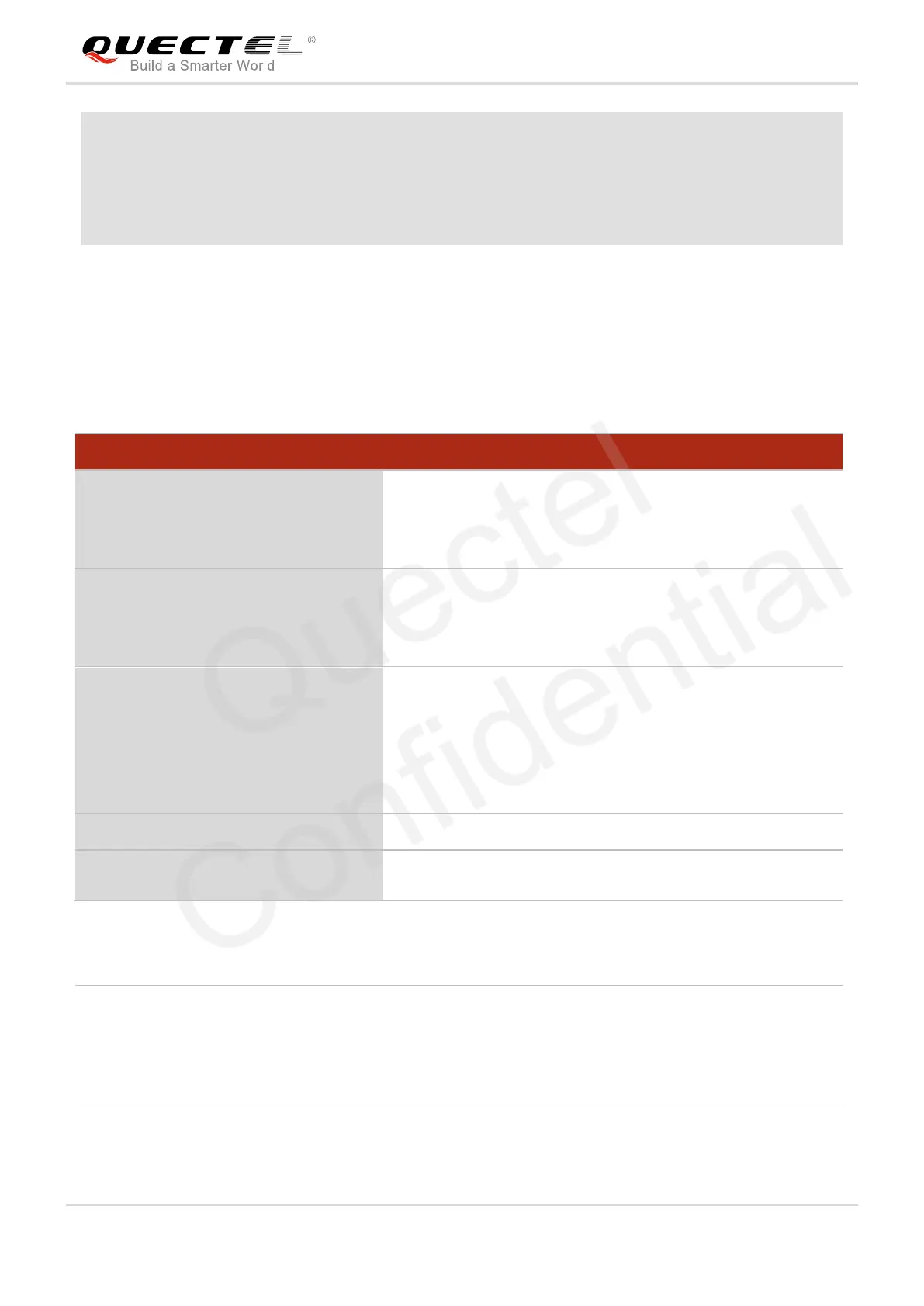 Page #188 background image